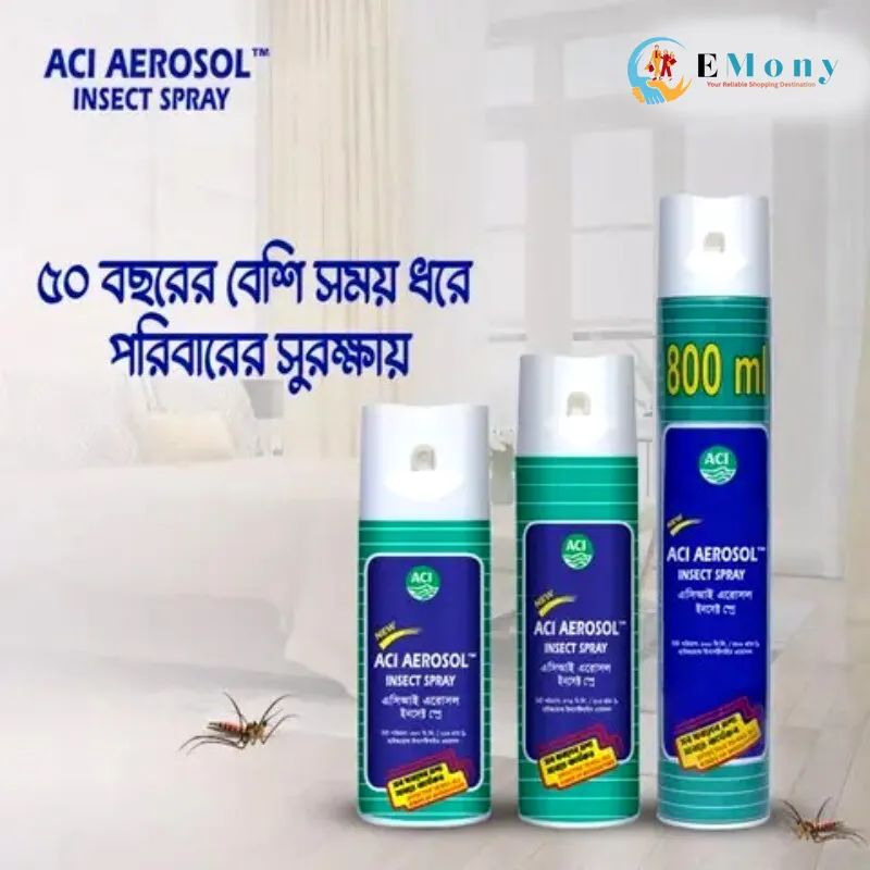 ACI Aerosol
